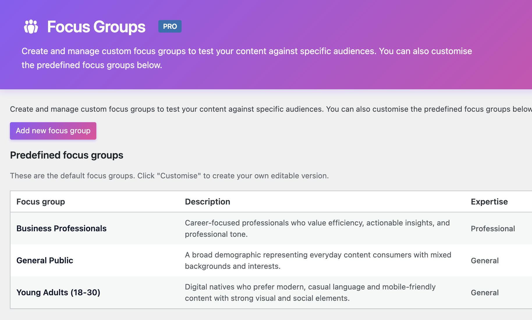 Focus Groups Interface Screenshot